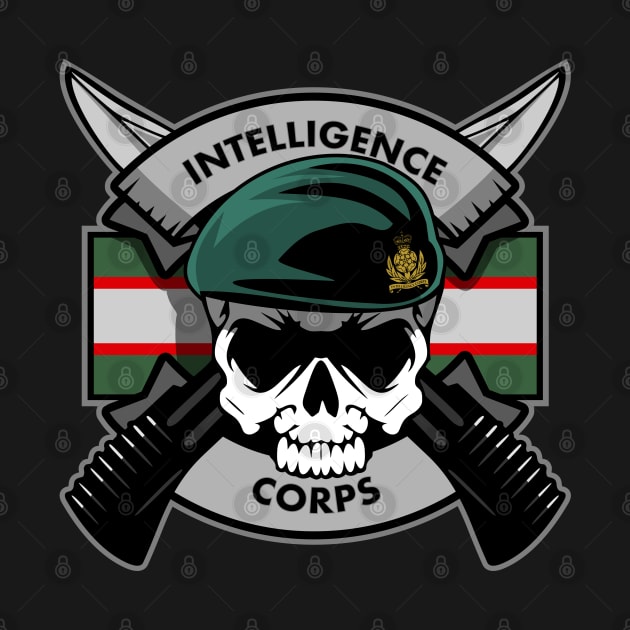 Intelligence Corps by TCP