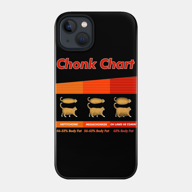 Fat Cat Meme Chonk Chart / Funny Pet Lover Gift - Cat Lover Gifts - Phone Case