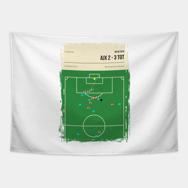 Tottenham Lucas Moura Late Goal Book Cover Poster Tapestry by jornvanhezik