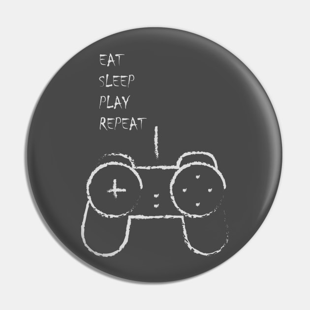 eat sleep repeat my social distancing schedule Pin by Aleey