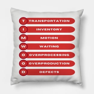 TIMWOOD / 7 Wastes / Lean Six Sigma. Pillow