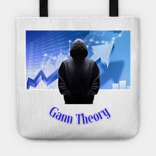 gann theory Tote