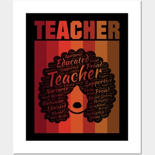 Posters for Room Aesthetic Vintage Posters Classroom Algeria