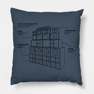 Sound System Diagram Pillow