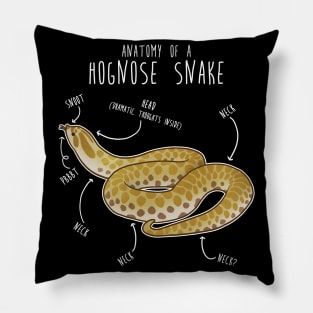 Lemon Hypo Ghost Hognose Snake Anatomy Pillow