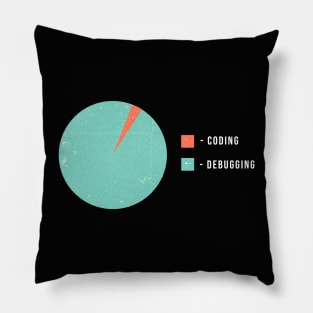 Coding Pie Chart Pillow