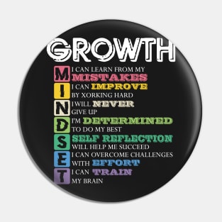 Growth Mindset Meaning Pin