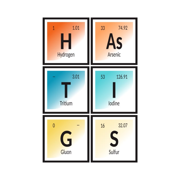 Hastings City Table of Elements by Maozva-DSGN