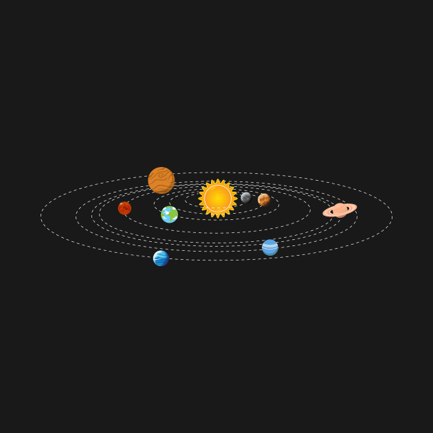 Solar System Planets by vladocar