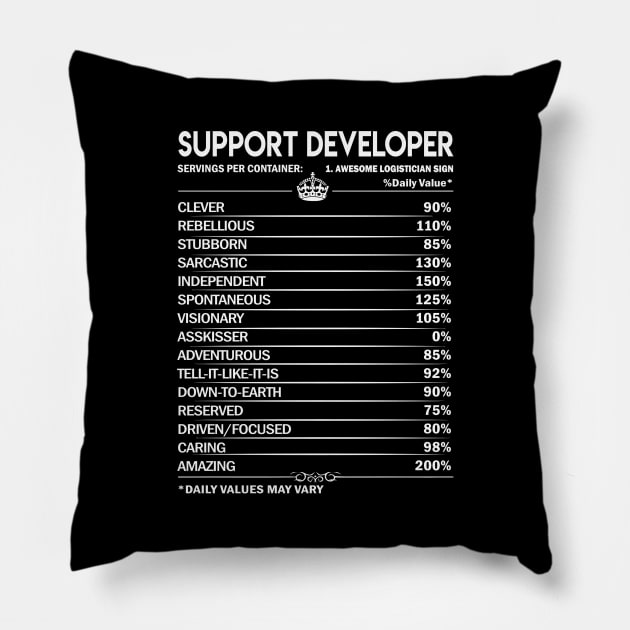 Support Developer T Shirt - Support Developer Factors Daily Gift Item Tee Pillow by Jolly358