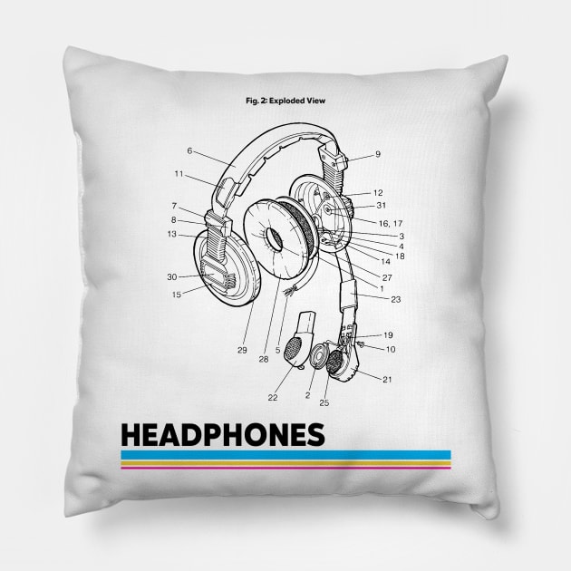 Design of Headphones Pillow by ForEngineer