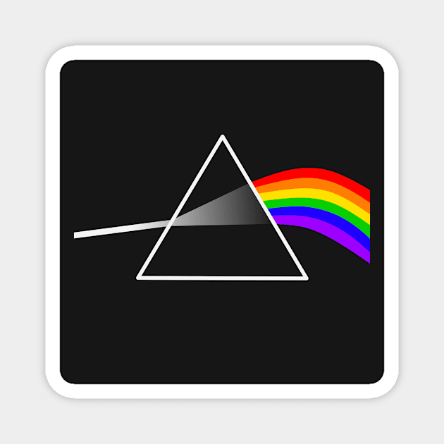 Rainbow triangle reflection or refraction. Magnet by opiro