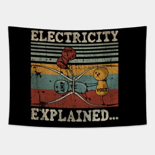 TEXTURE VINTAGE ELECTRICITY EXPLAINED Tapestry