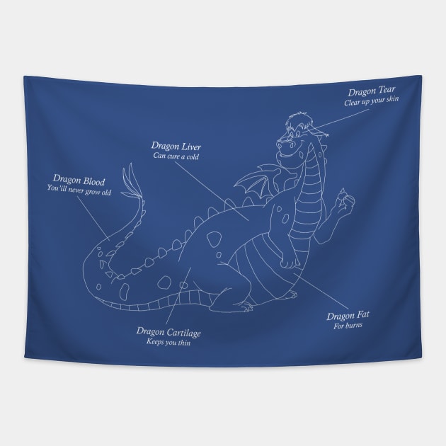 Pete's Dragon Elliot Dragon Blueprint Tapestry by Sametheridge