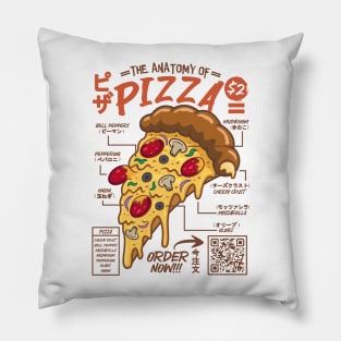 The Anatomy of Pizza Pillow