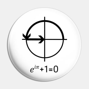 Eulers identity Pin