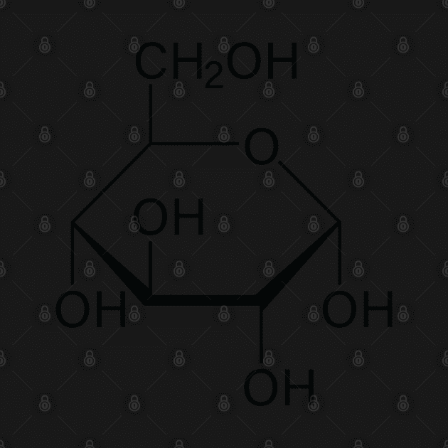 Sugar - Chemical Structure Of Glucose by ScienceCorner