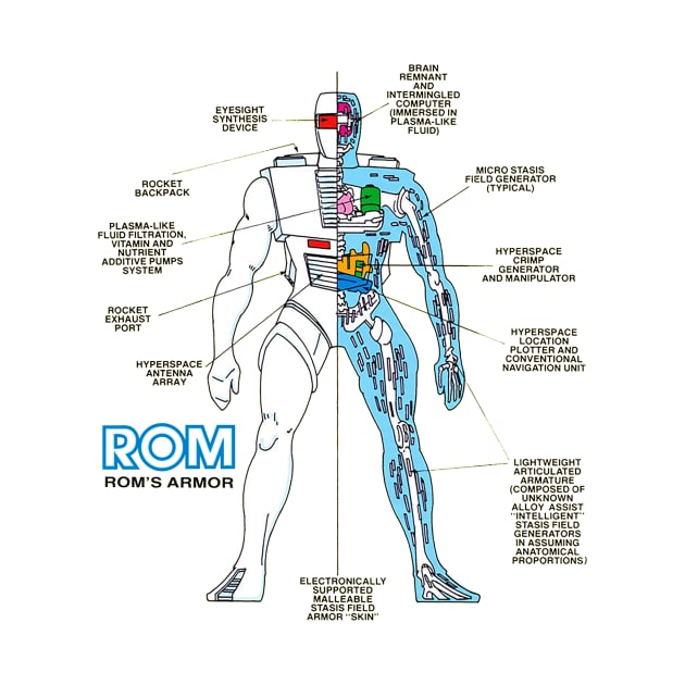 rom body armor by UNDER THE QUARTER