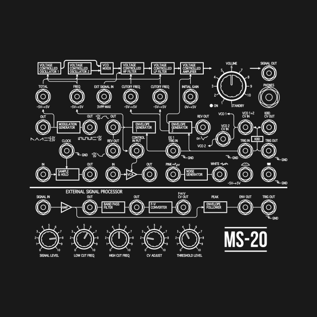 MS-20 Monochrome by Synthshirt