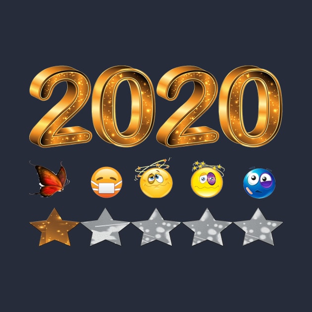 2020 Very Bad, Would Not Recommend by HTTC