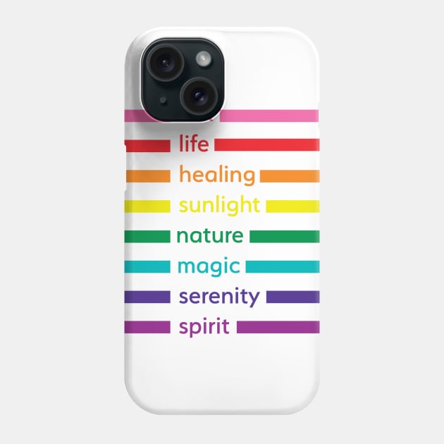 Pride Flag Meaning Phone Case by lavenderhearts