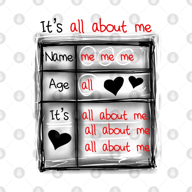 It’s all about me by Mysooni