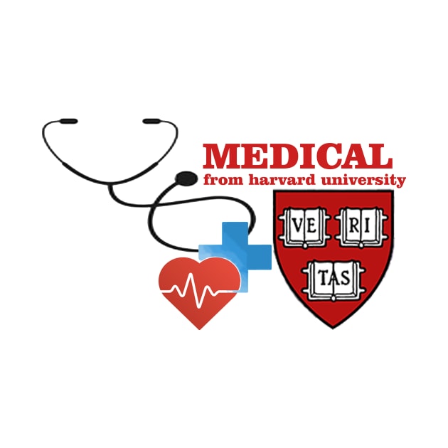 harvard medical by AMIN