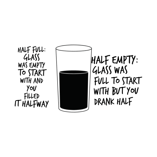 Half Full vs Half Empty Solved by GMAT