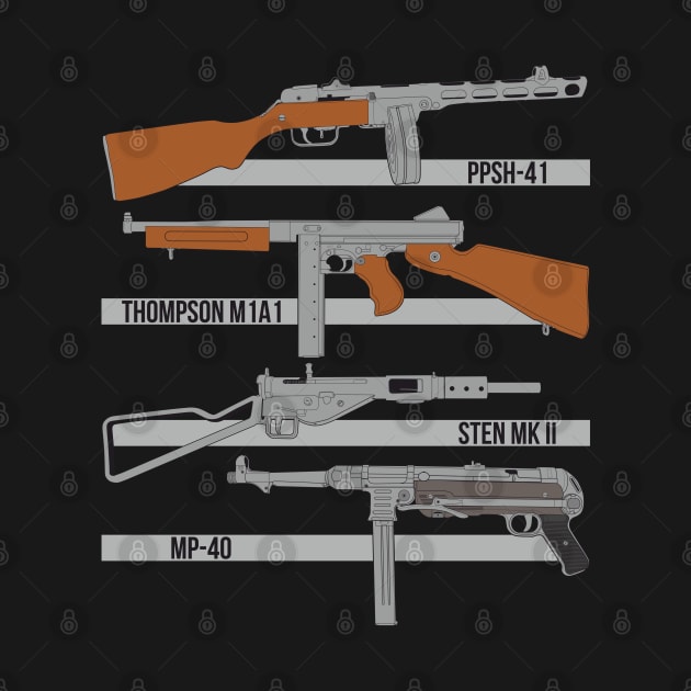 Submachine guns of the Second World War ( color version ) by FAawRay