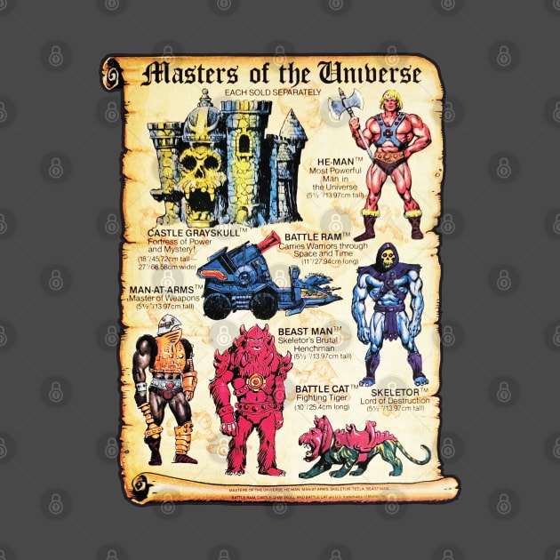 MOTU Comic Back by Chewbaccadoll