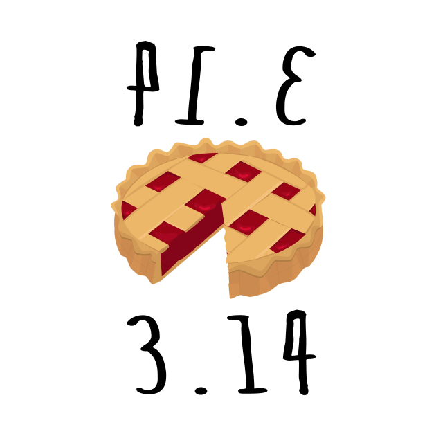 Pi or pie joke by Kutaitum