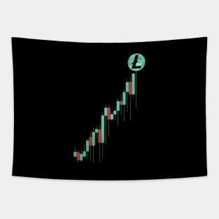 Vintage Stock Chart Litecoin LTC Coin To The Moon Crypto Token Cryptocurrency Blockchain Wallet Birthday Gift For Men Women Kids Tapestry