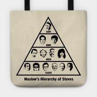 Maslow's Hierarchy of Steves Tote