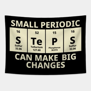 Small Periodic Steps Can Make Big Changes Tapestry