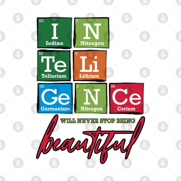 Periodic Table Intelligence will never stop being beautiful by TheStuffInBetween