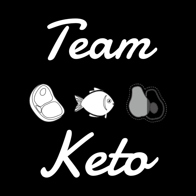 Team keto by GMAT