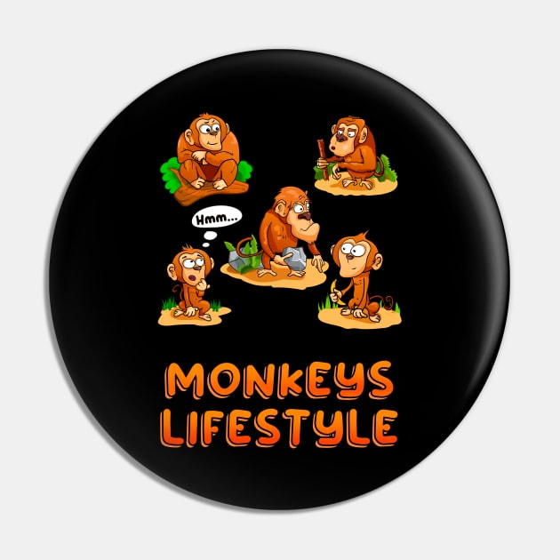 Types Of Monkeys Pin by ak3shay