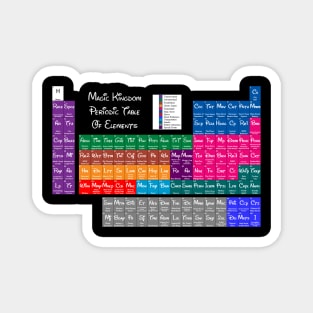 Magic Kingdom Periodic Table Of Elements Magnet