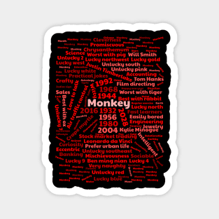 Year of the monkey Magnet