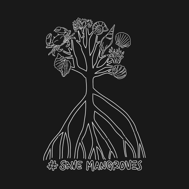 # Save Mangrove by martinussumbaji