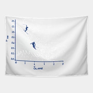 SKIING ON A GAUSSIAN SLOPE Tapestry