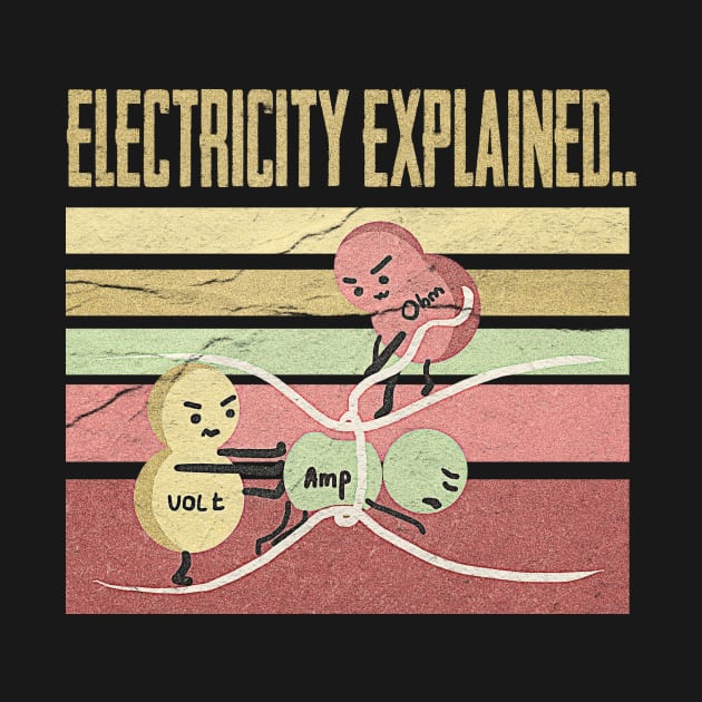 Electricity Explained Vintage by Collage Collective Berlin