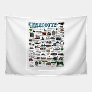 Charlotte Map Art Tapestry