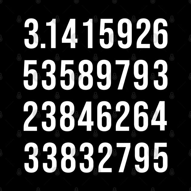 Pi digits by wondrous