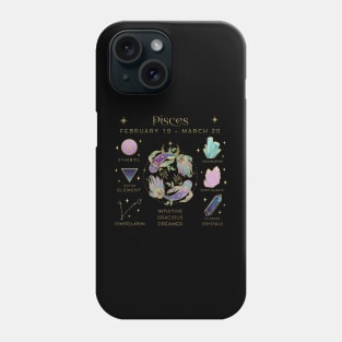 Crystal Zodiac Pisces Collage Phone Case