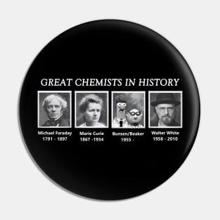 Great Chemists In History Pin