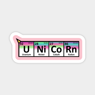 Unicorn on the periodic table Magnet