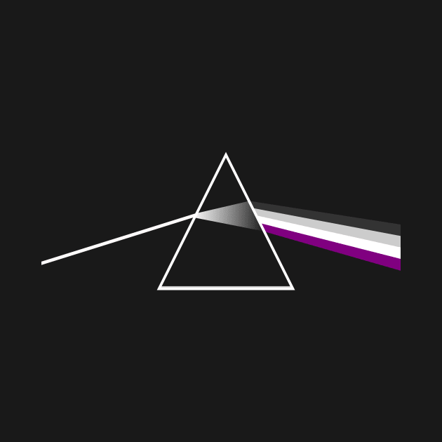 Asexual Pride Prism by Reynard