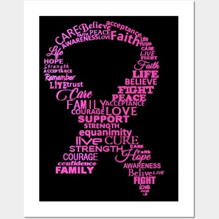 Pink Ribbons Breast Cancer Support Words Cloud Pattern | Poster