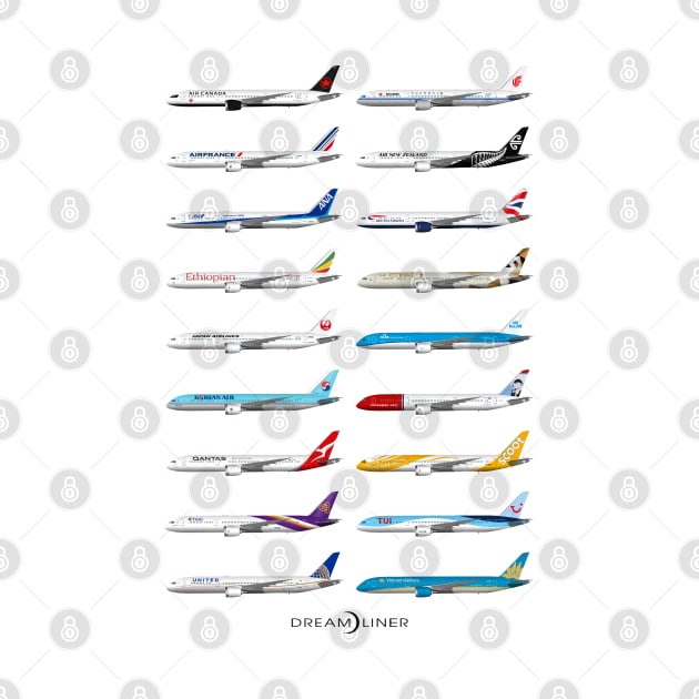 787 operators by SteveHClark